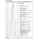 Набор для разборки стоек универсальный 20 ед. TOPTUL GZC2008